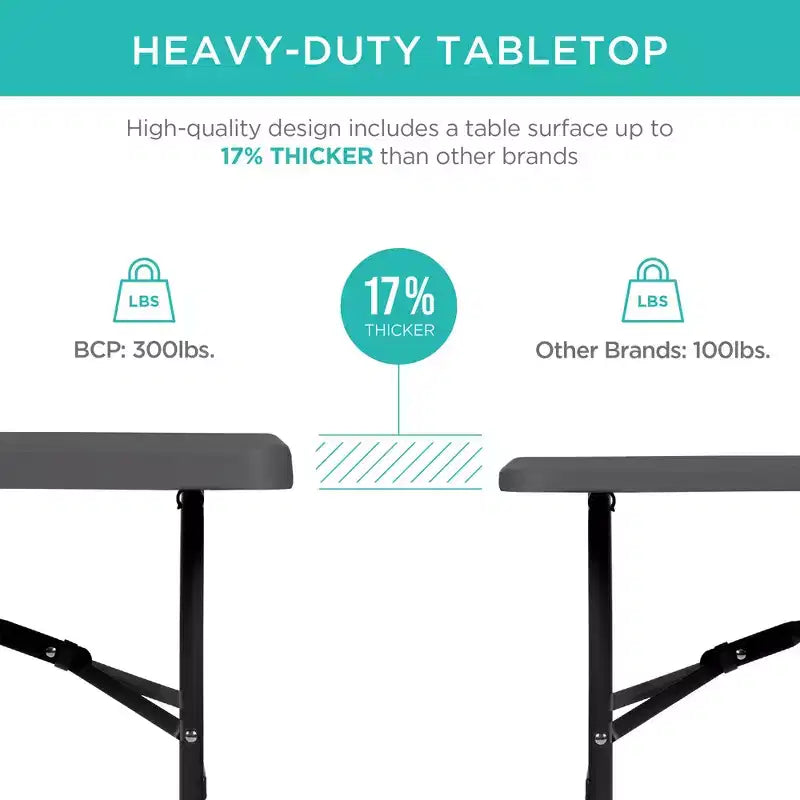 Table pliante en plastique 122 cm Intérieur et extérieur | Capacité 136 kg, Portable