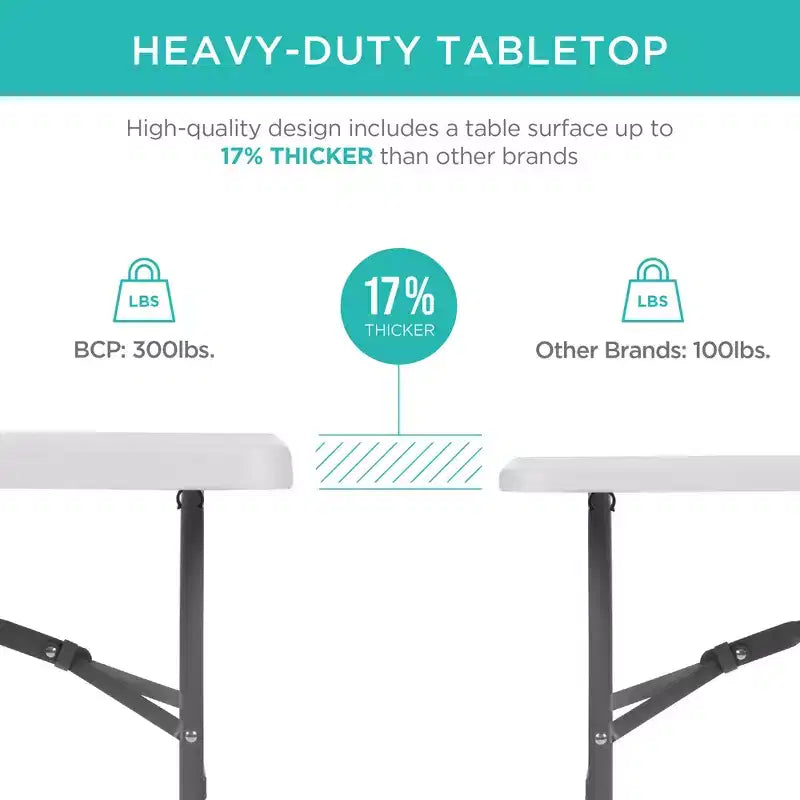 Table pliante en plastique 122 cm Intérieur et extérieur | Capacité 136 kg, Portable